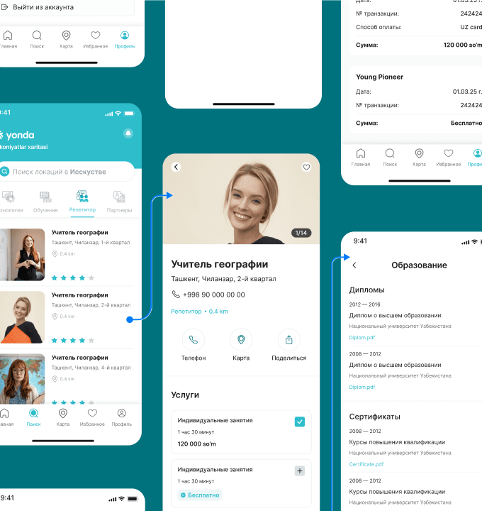 Разработка ПО